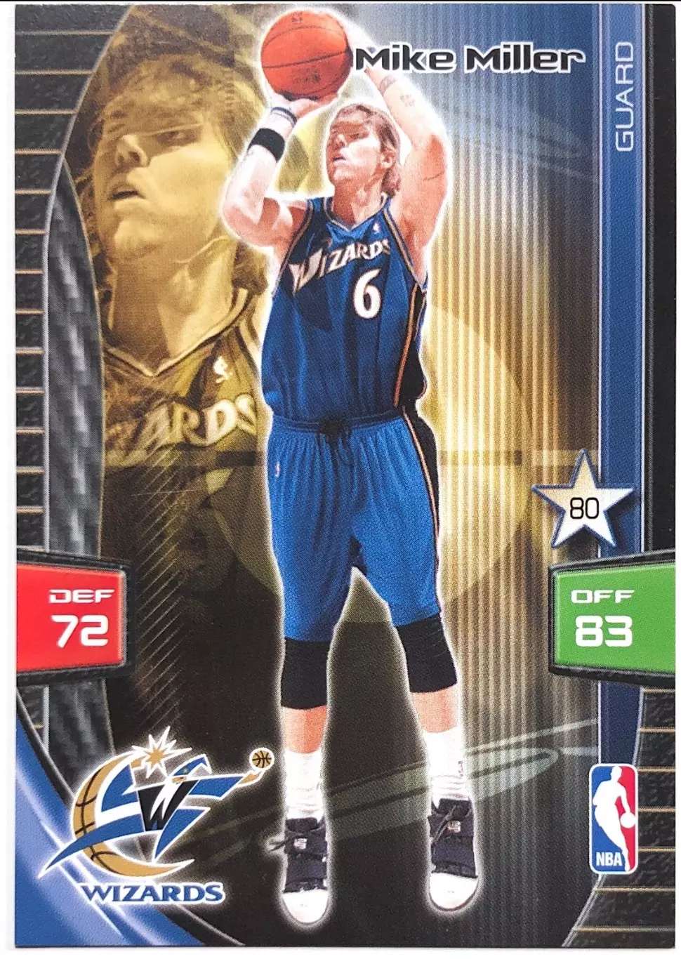 Карточка Mike Miller Washington Wizards