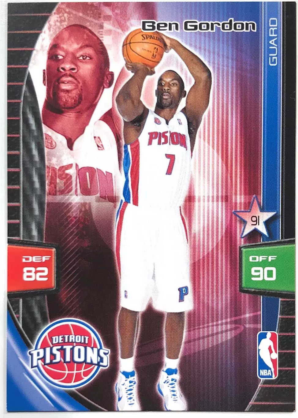 Карточка Ben Gordon Detroit Pistons