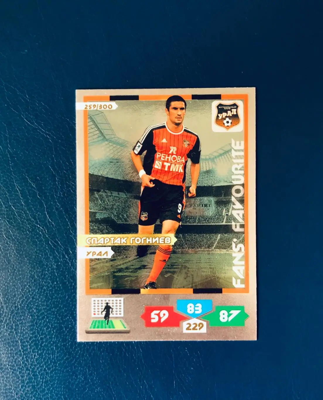 Карточка Спартак Гогниев ФК Урал Екатеринбург