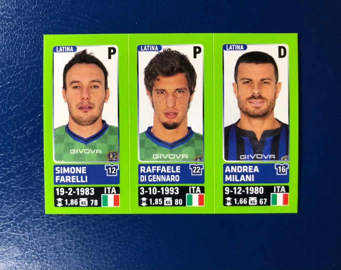 Наклейка Simone Farelli/Raffaele Di Gennaro/Andrea Milani Latina