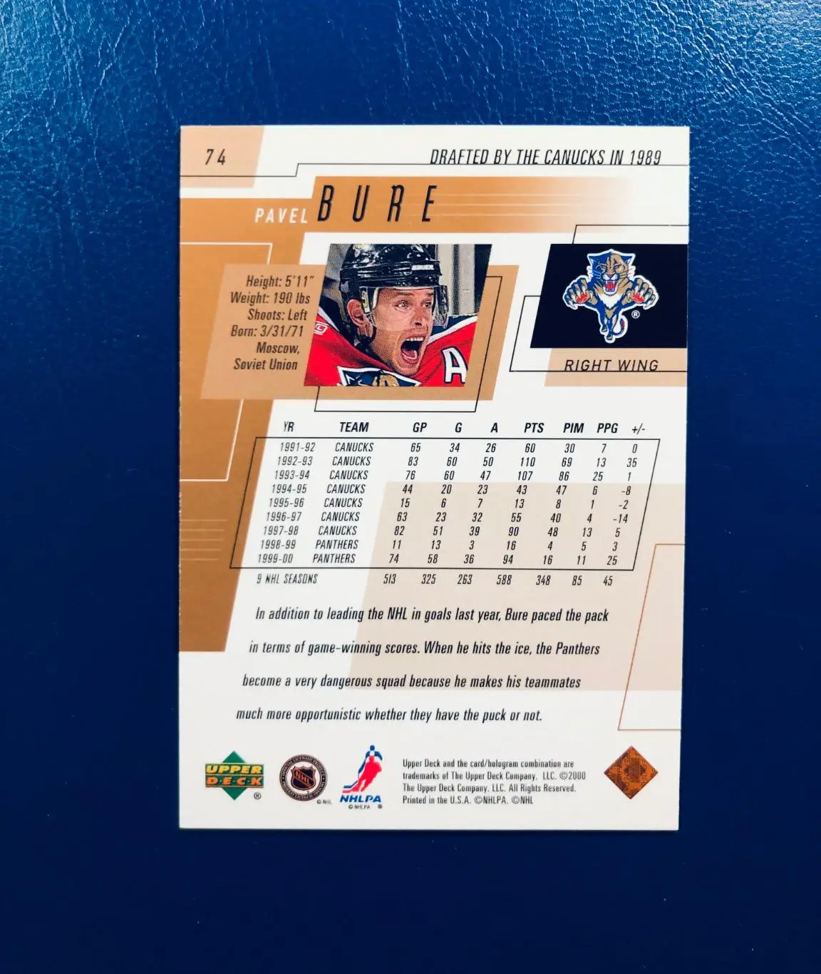 Карточка Pavel Bure Florida Panthers 1