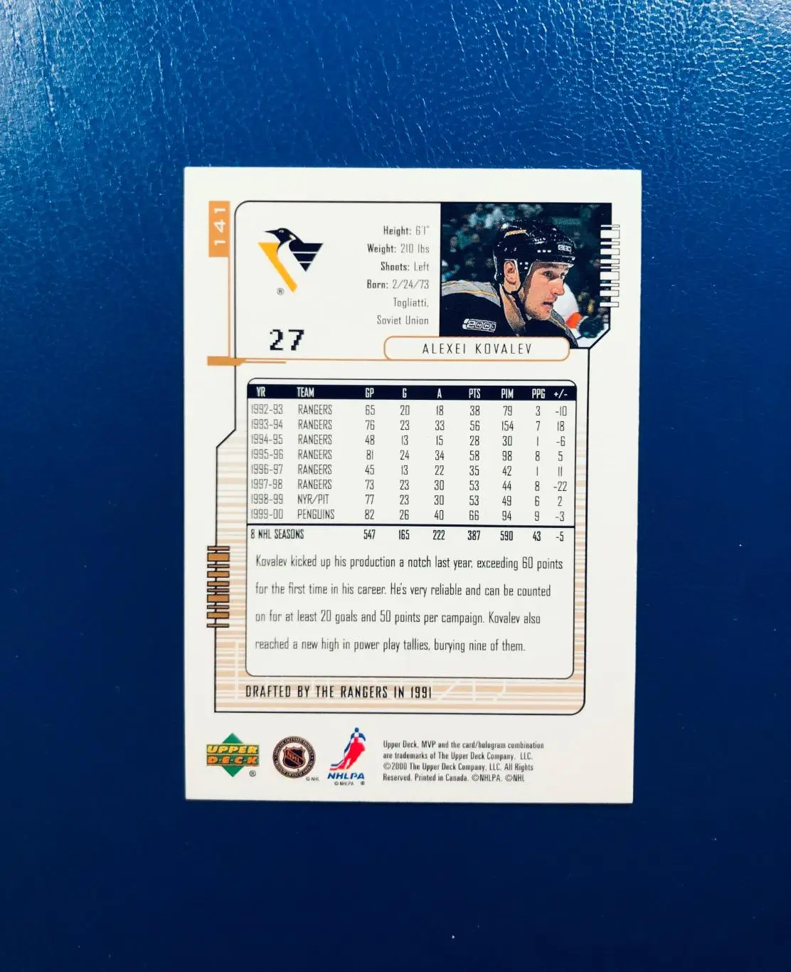 Карточка Aleksei Kovalev Pittsburgh Penguins 1