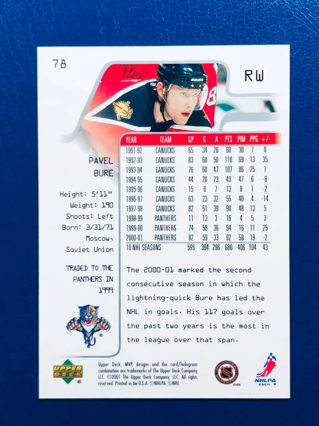 Карточка Pavel Bure Florida Panthers 1