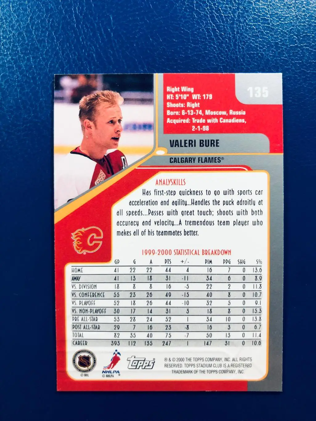 Карточка Valeri Bure Calgary Flames 1