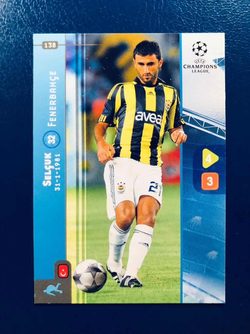 Карточка Selcuk Fenerbahce