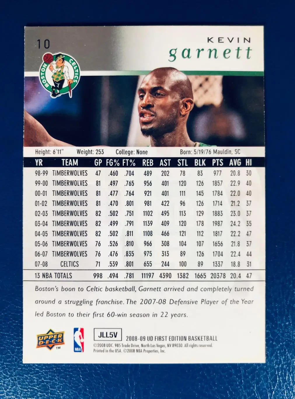 Карточка Kevin Garnett Boston Celtics 1