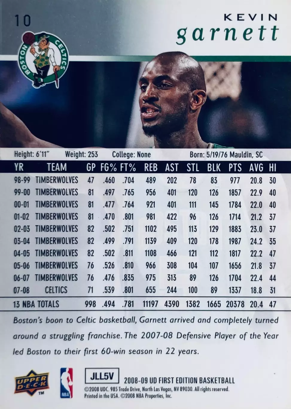 Карточка Kevin Garnett Boston Celtics 1