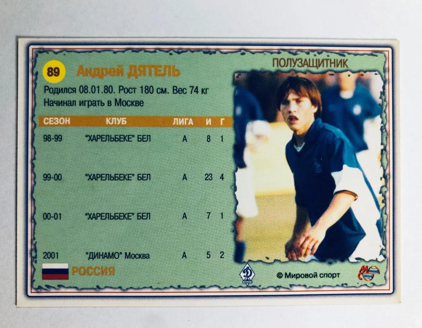 Карточка «МИРОВОЙ СПОРТ» Андрей Дятель Динамо Москва 1