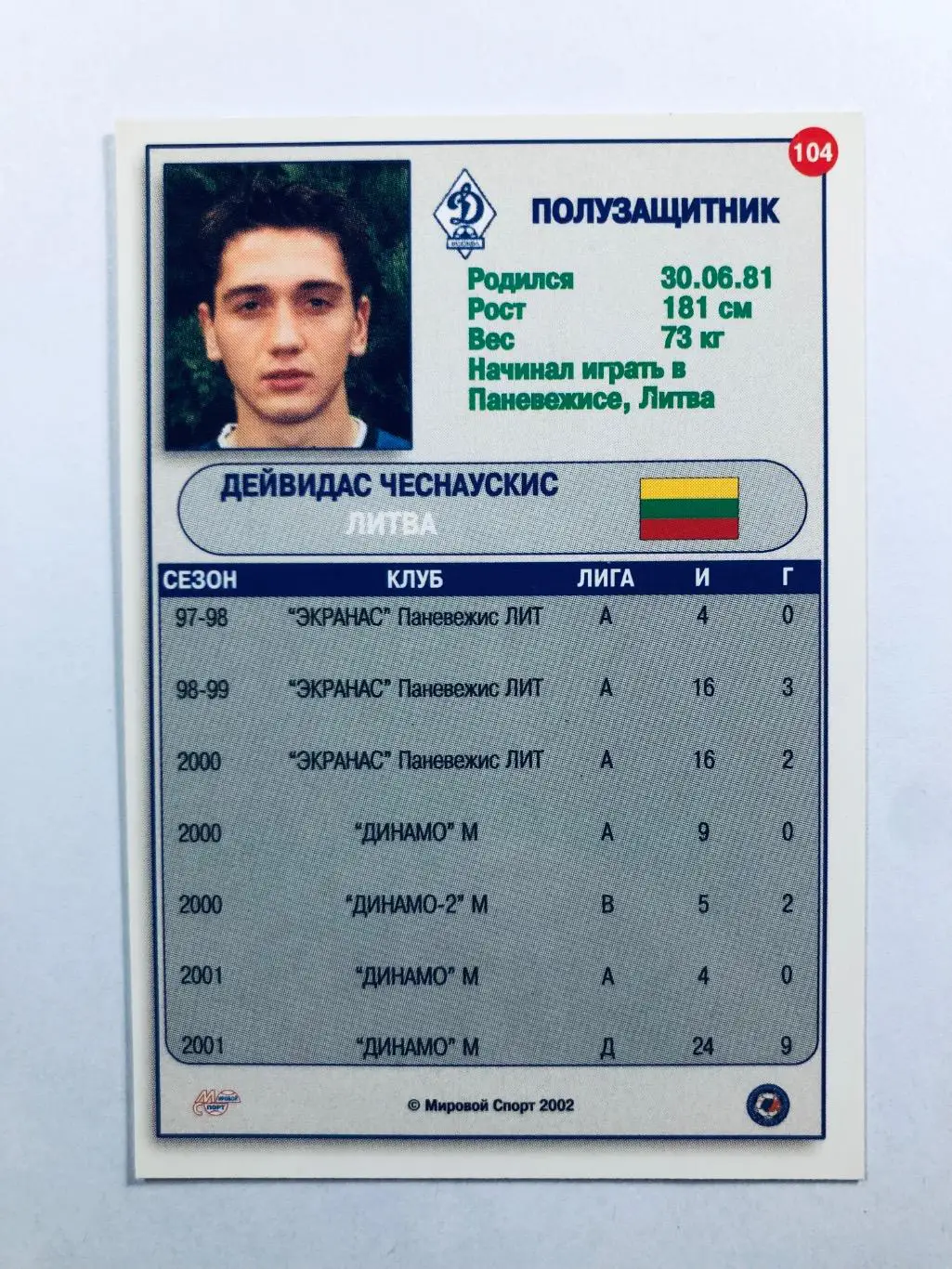 Карточка «МИРОВОЙ СПОРТ» Дейвидас Чеснаускис Динамо Москва 1