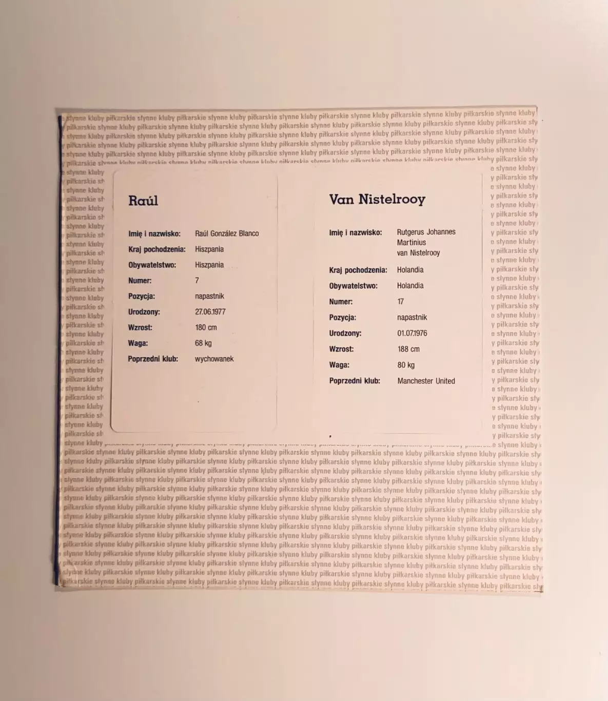 Карточки Руд ван Нистелрой/Рауль Реал Мадрид 1