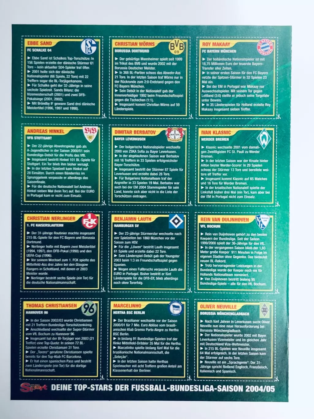 Стикеры ФУТБОЛ «Бундеслига» 1