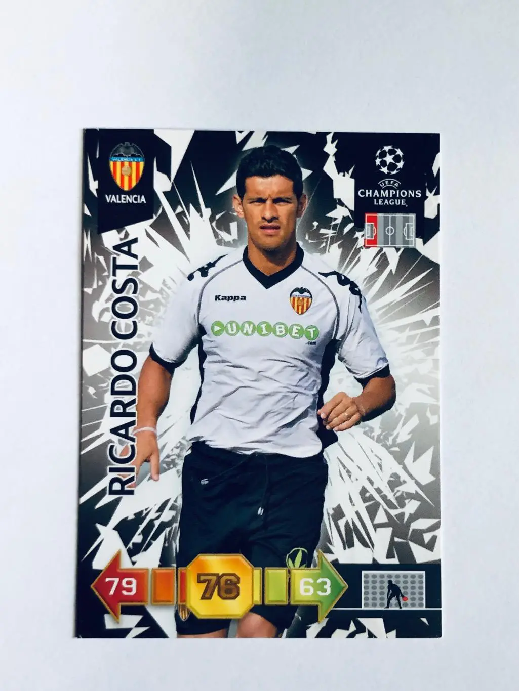 Карточка Ricardo Costa Valencia
