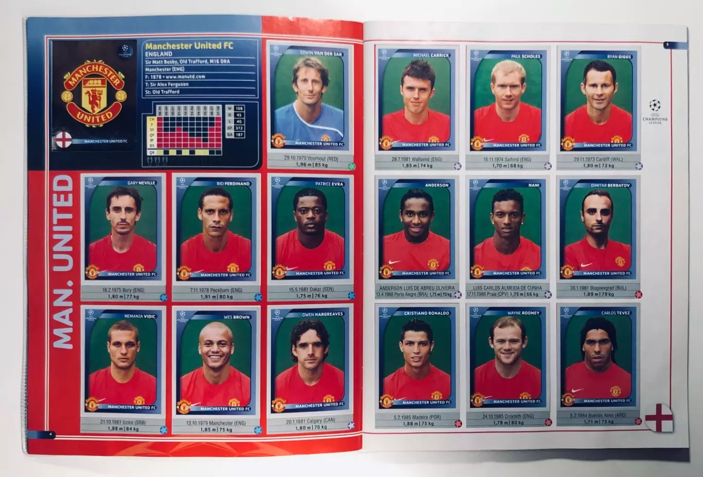 Альбом «Лига Чемпионов УЕФА 2008-2009» 2