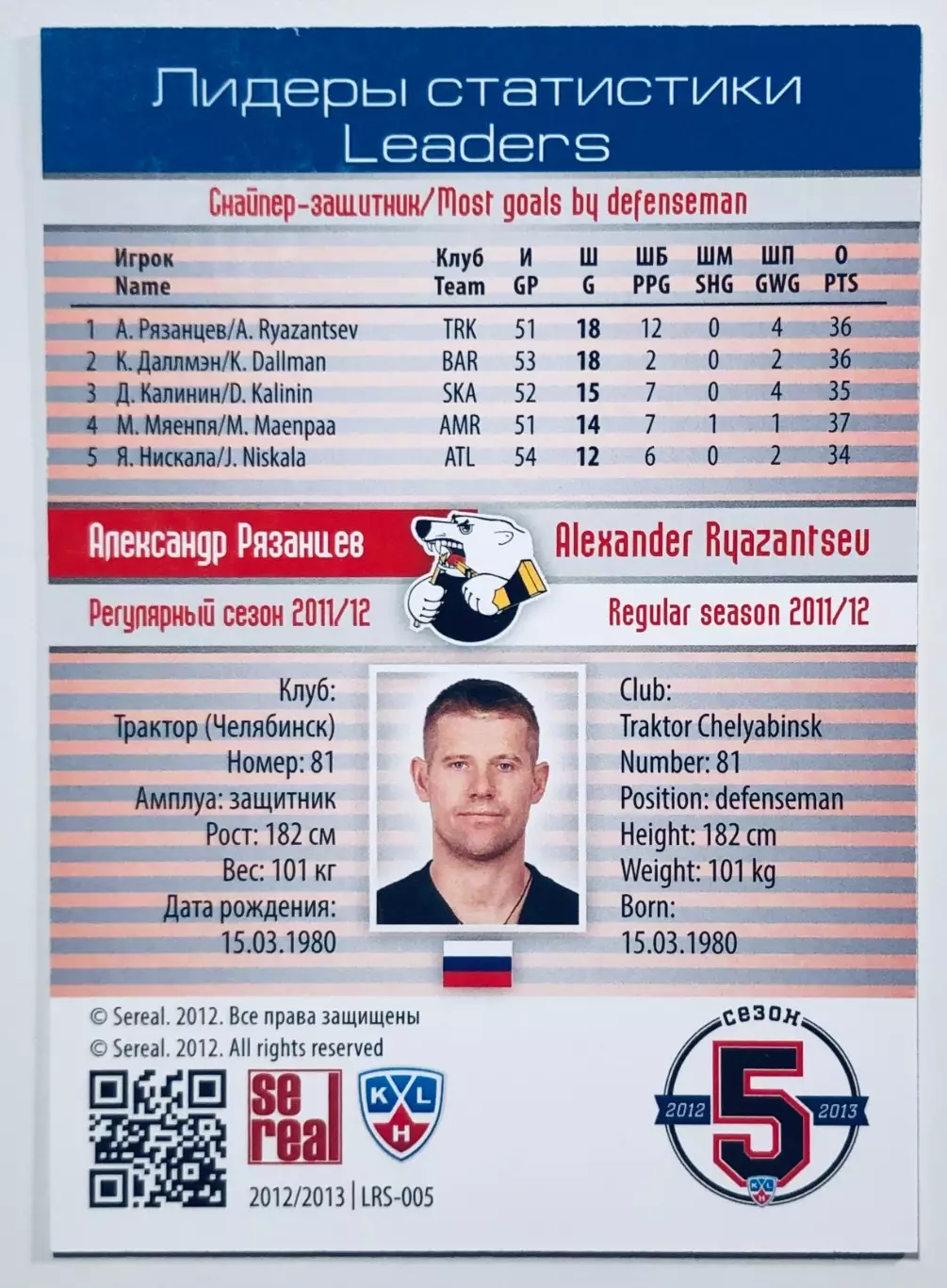 Карточка Александр Рязанцев ХК Трактор Челябинск 1