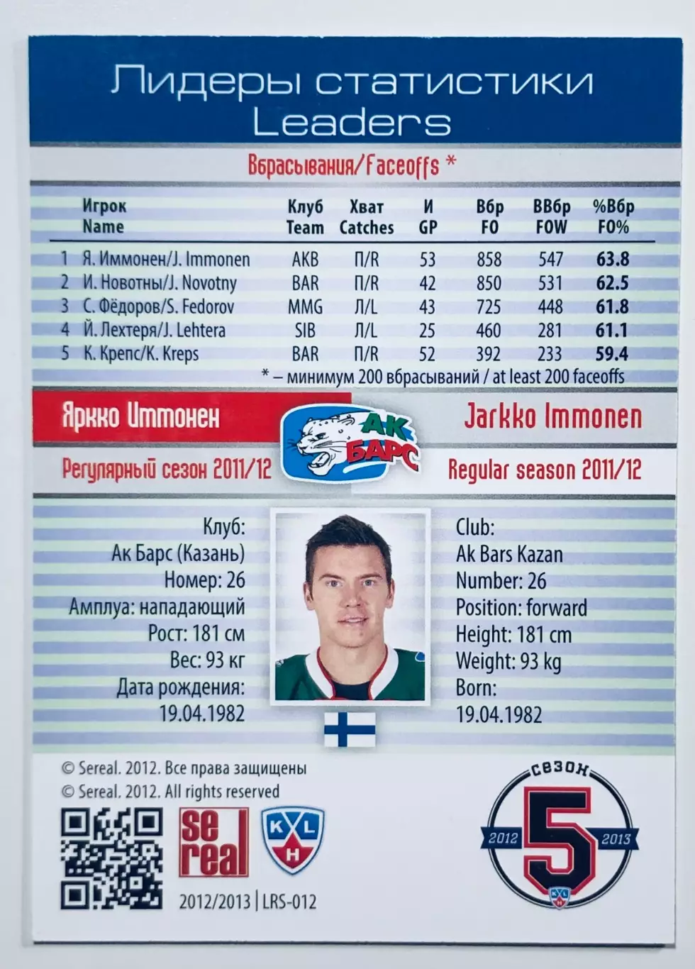 Карточка Яркко Иммонен ХК Ак Барс Казань 1