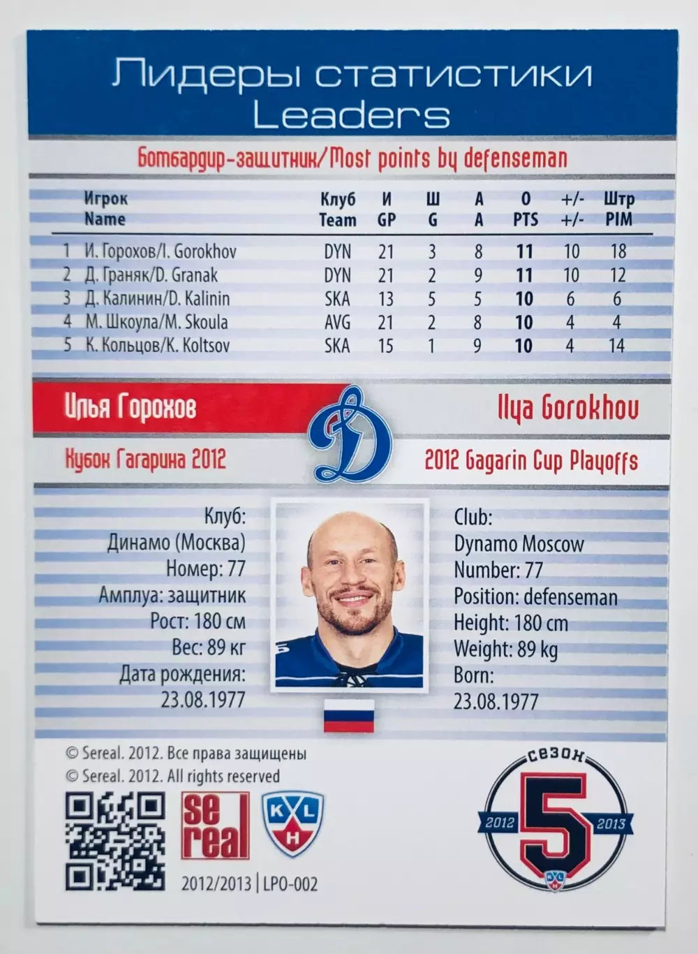 Карточка Илья Горохов ХК Динамо Москва 1