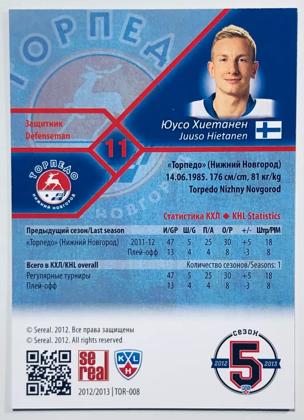 Карточка Юусо Хиетанен ХК Торпедо НН 1