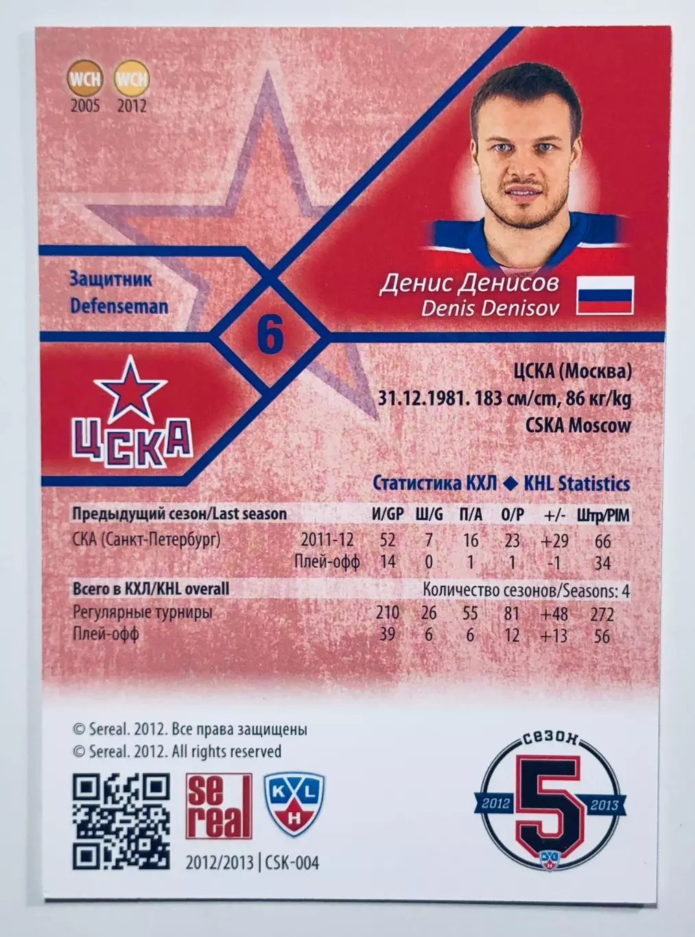 Карточка Денис Денисов ХК ЦСКА Москва 1