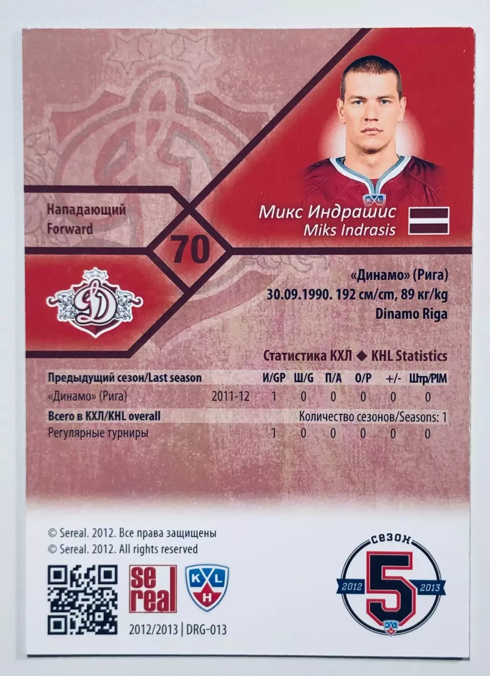 Карточка Микс Индрашис ХК Динамо Рига 1