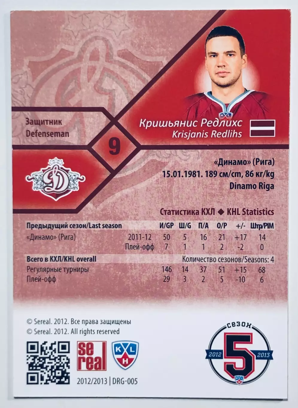 Карточка Кришьянис Редлихс ХК Динамо Рига 1