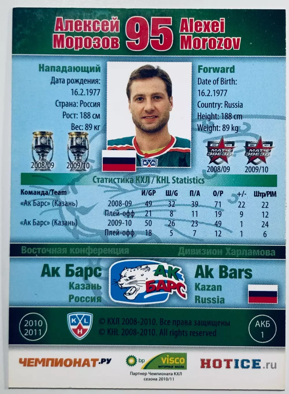 Карточка Алексей Морозов ХК «Ак Барс» Казань 1
