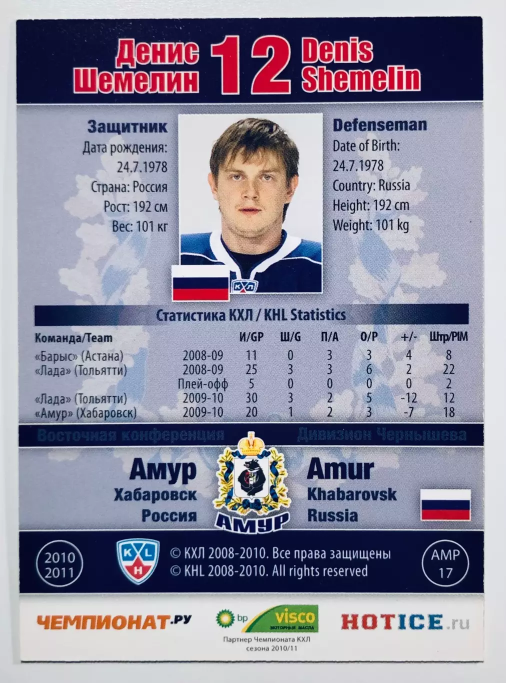 Карточка Денис Шемелин ХК Амур Хабаровск 1
