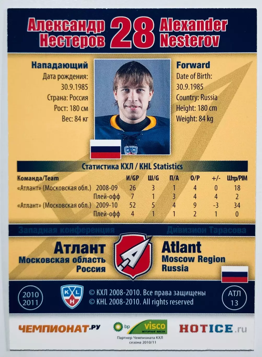Карточка Александр Нестеров ХК Атлант М.О. 1