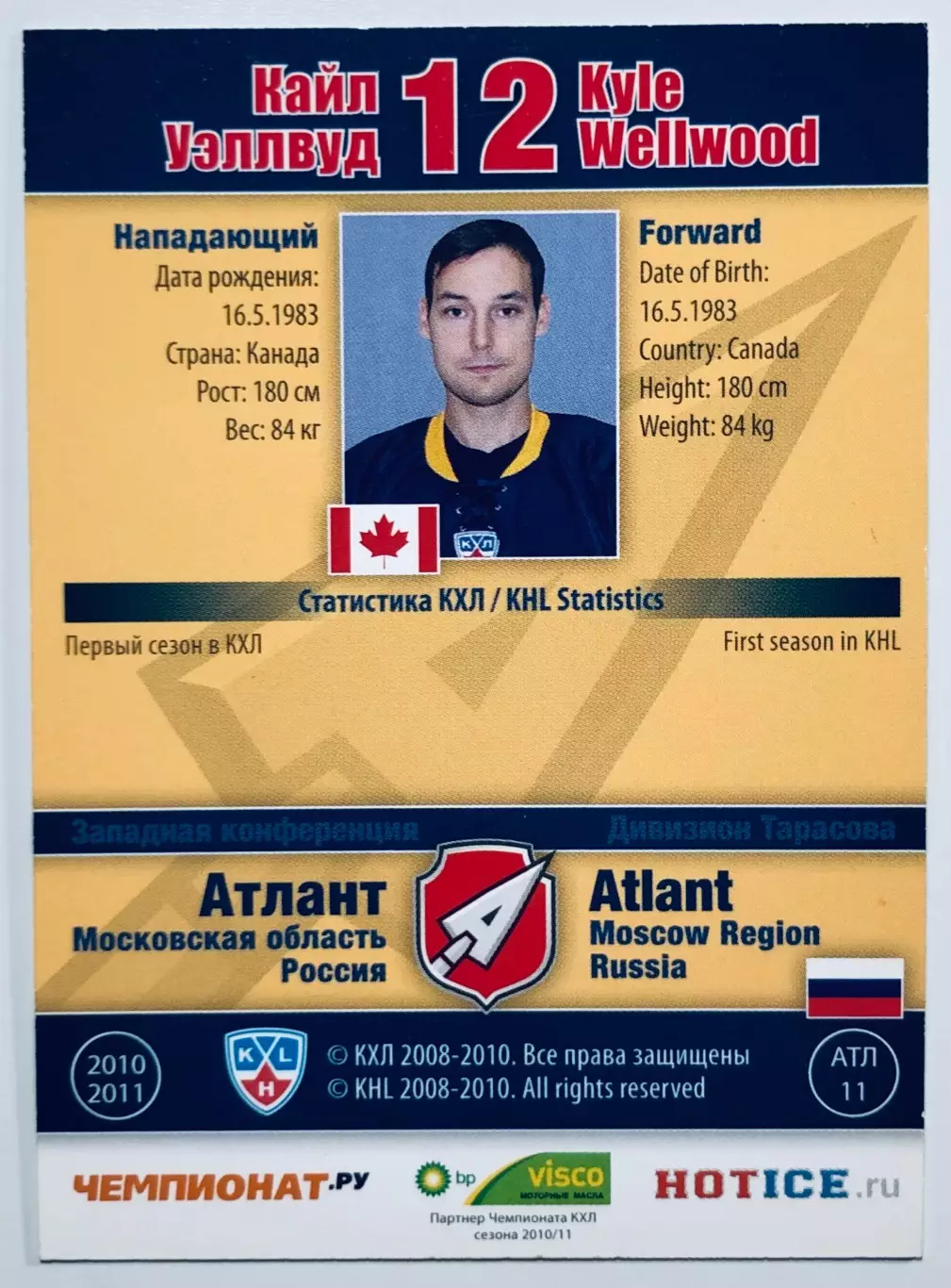 Карточка Кайл Уэллвуд ХК Атлант М.О. 1