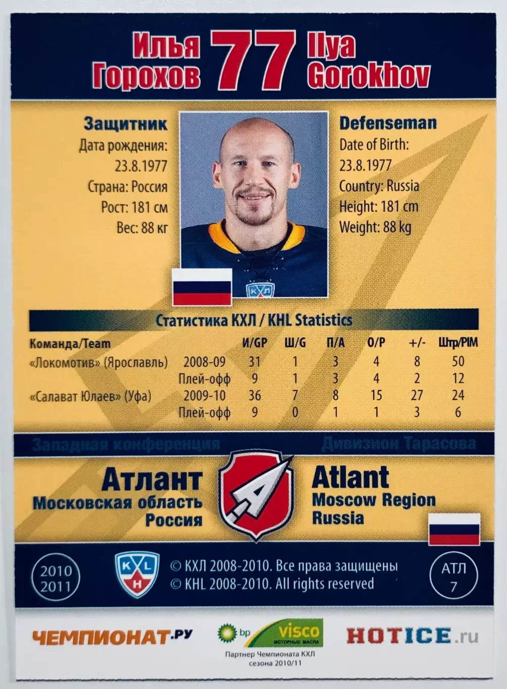 Карточка Илья Горохов ХК Атлант М.О. 1