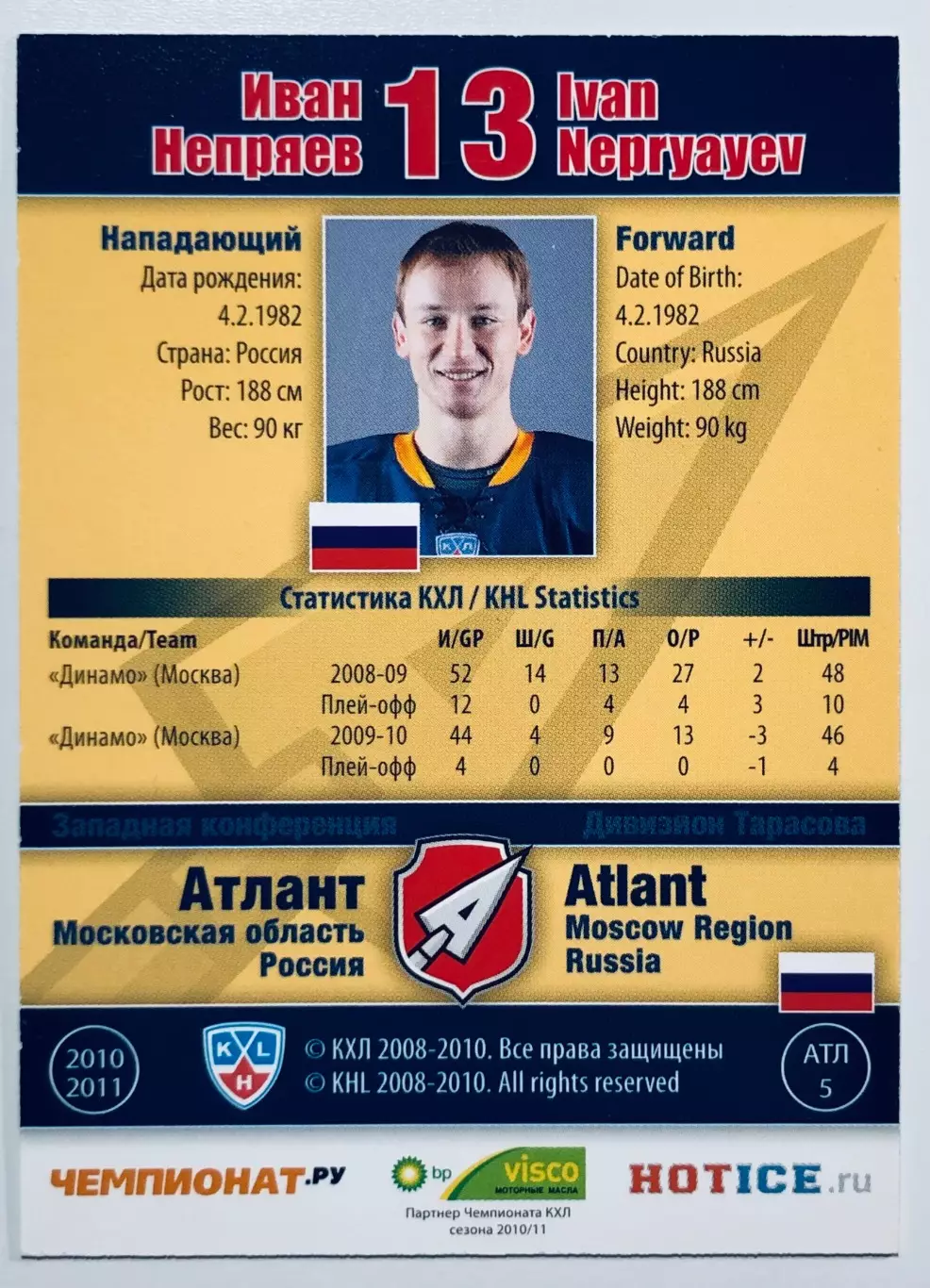Карточка Иван Непряев ХК Атлант М.О. 1
