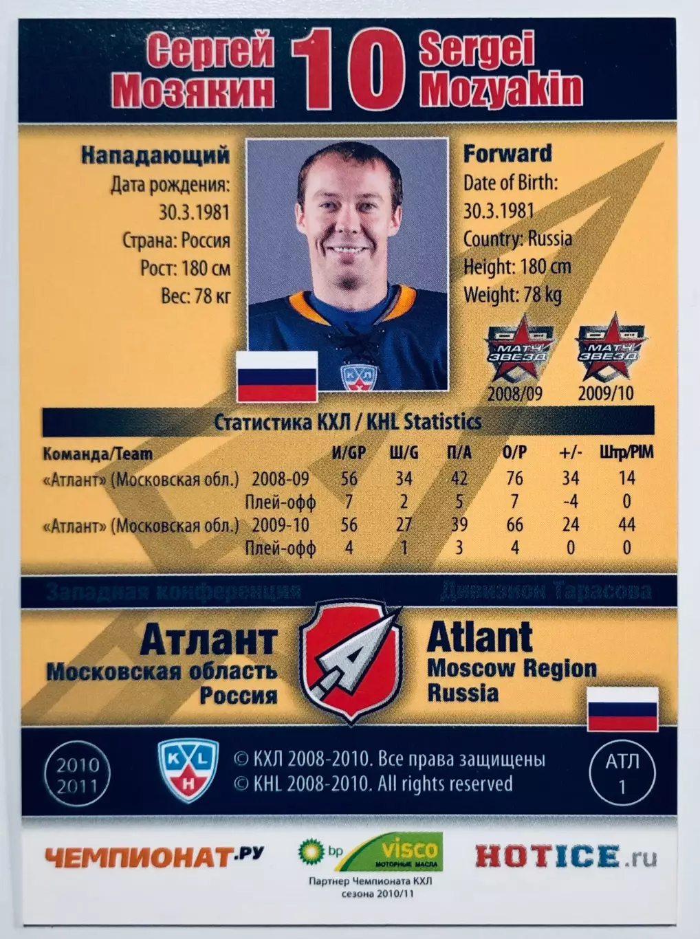 Карточка Сергей Мозякин ХК Атлант М.О. 1