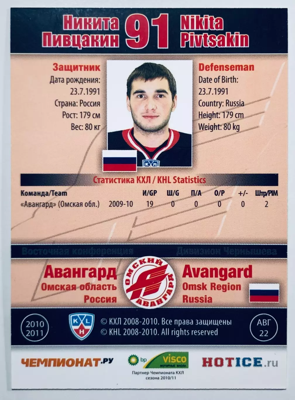 Карточка Никита Пивцакин ХК Авангард Омск 1