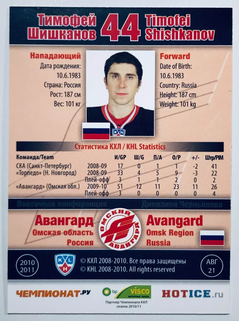 Карточка Тимофей Шишканов ХК Авангард Омск 1