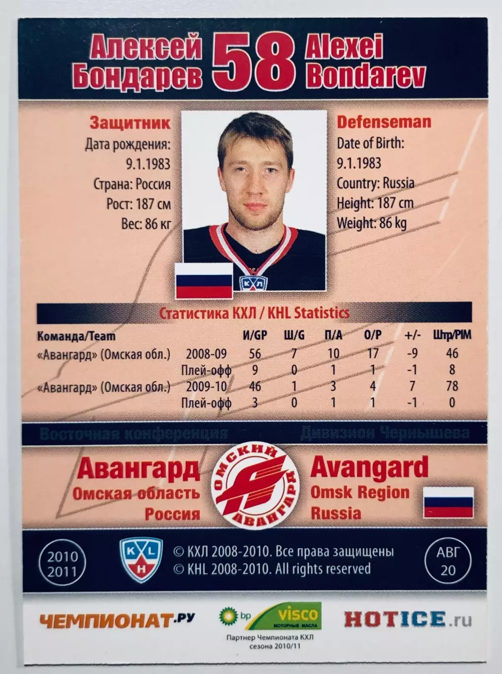 Карточка Алексей Бондарев ХК Авангард Омск 1
