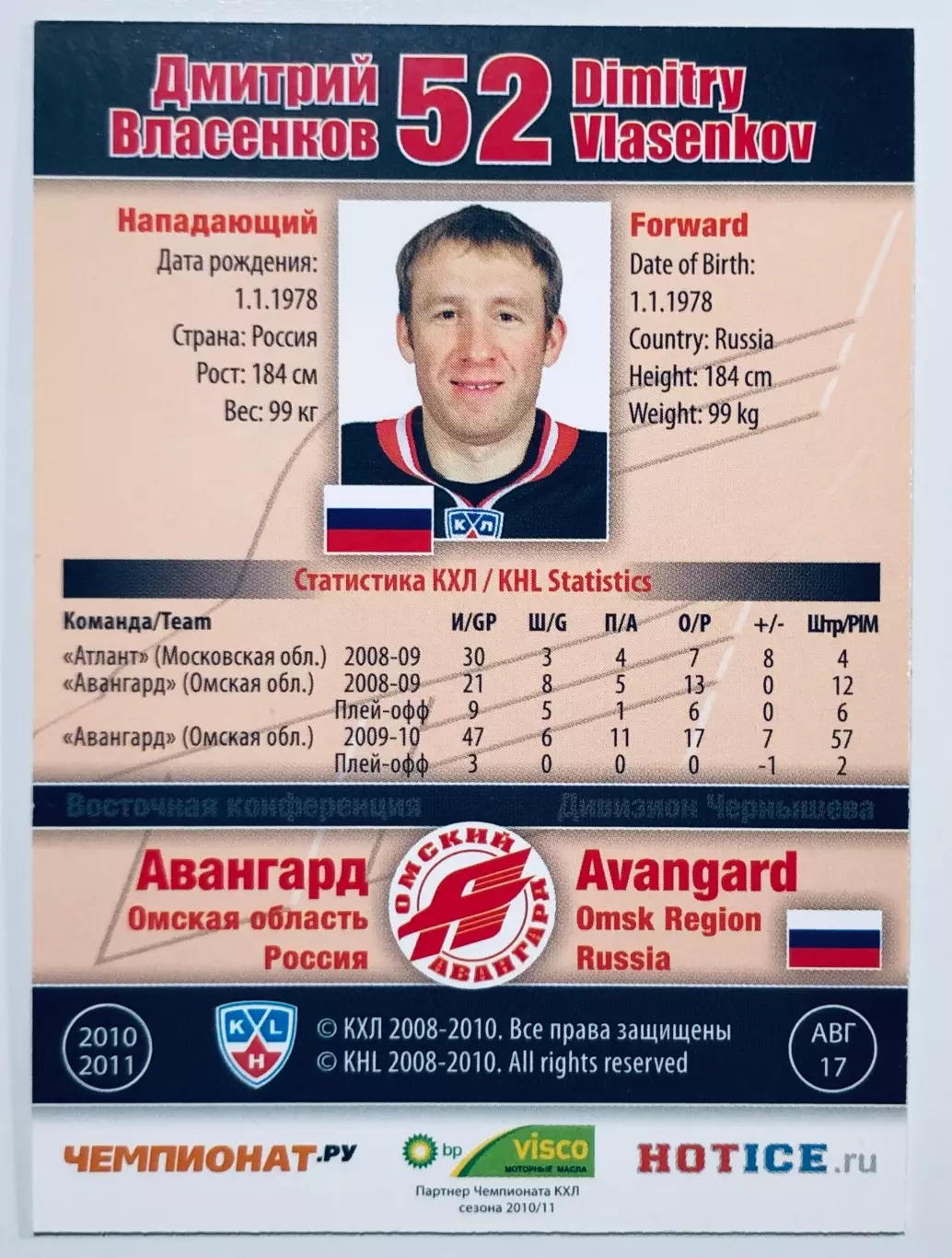 Карточка Дмитрий Власенков ХК Авангард Омск 1