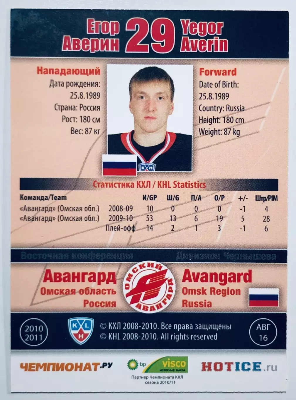 Карточка Егор Аверин ХК Авангард Омск 1