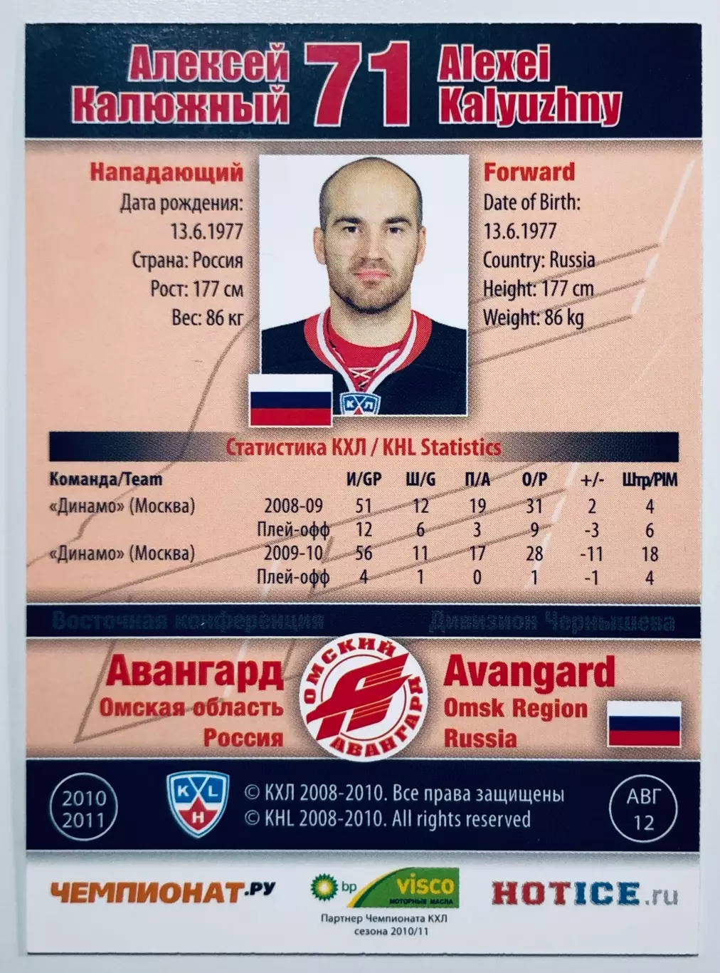 Карточка Алексей Калюжный ХК Авангард Омск 1