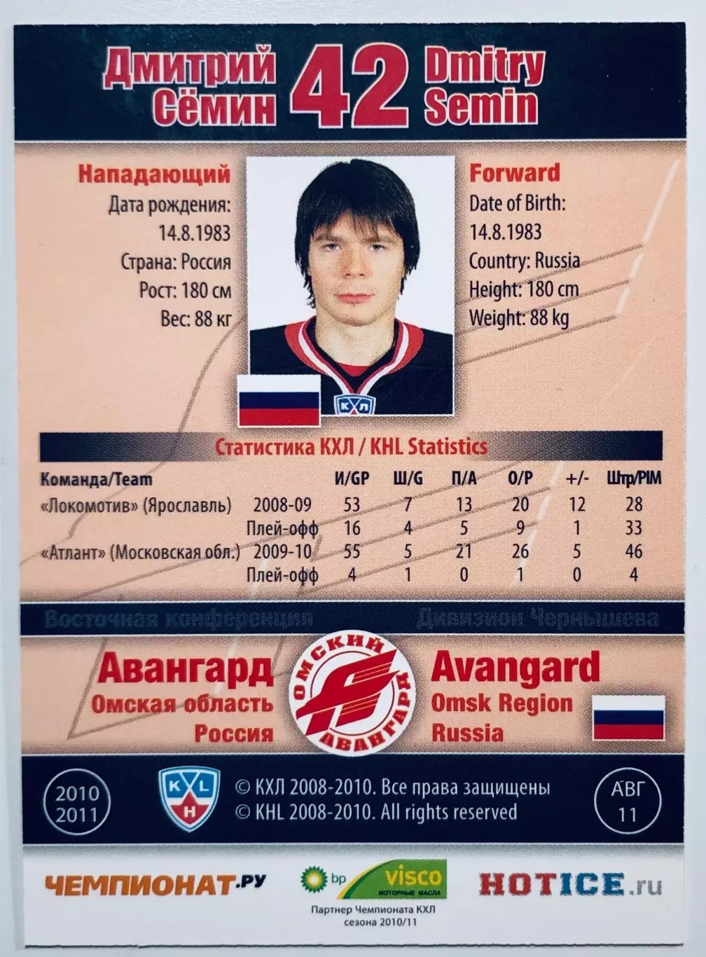 Карточка Дмитрий Семин ХК Авангард Омск 1