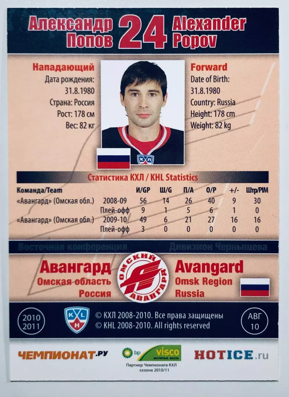 Карточка Александр Попов ХК Авангард Омск 1
