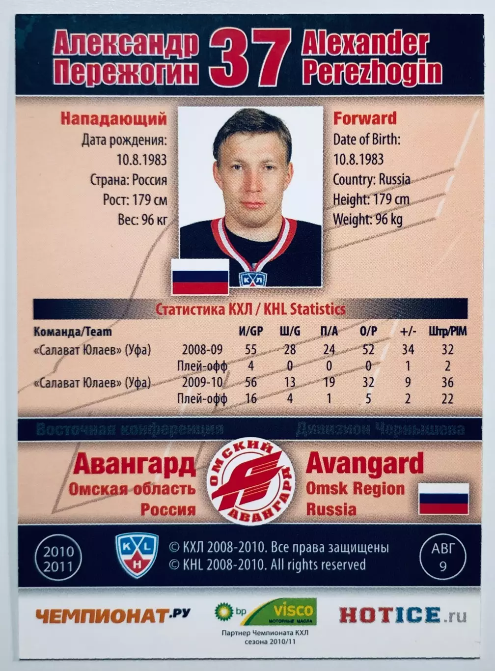 Карточка Александр Пережогин ХК Авангард Омск 1