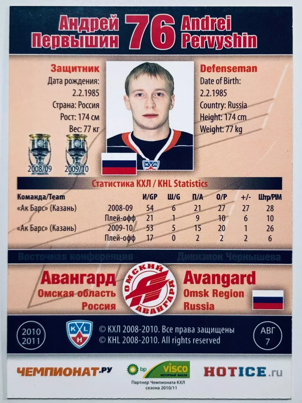 Карточка Андрей Первышин ХК Авангард Омск 1