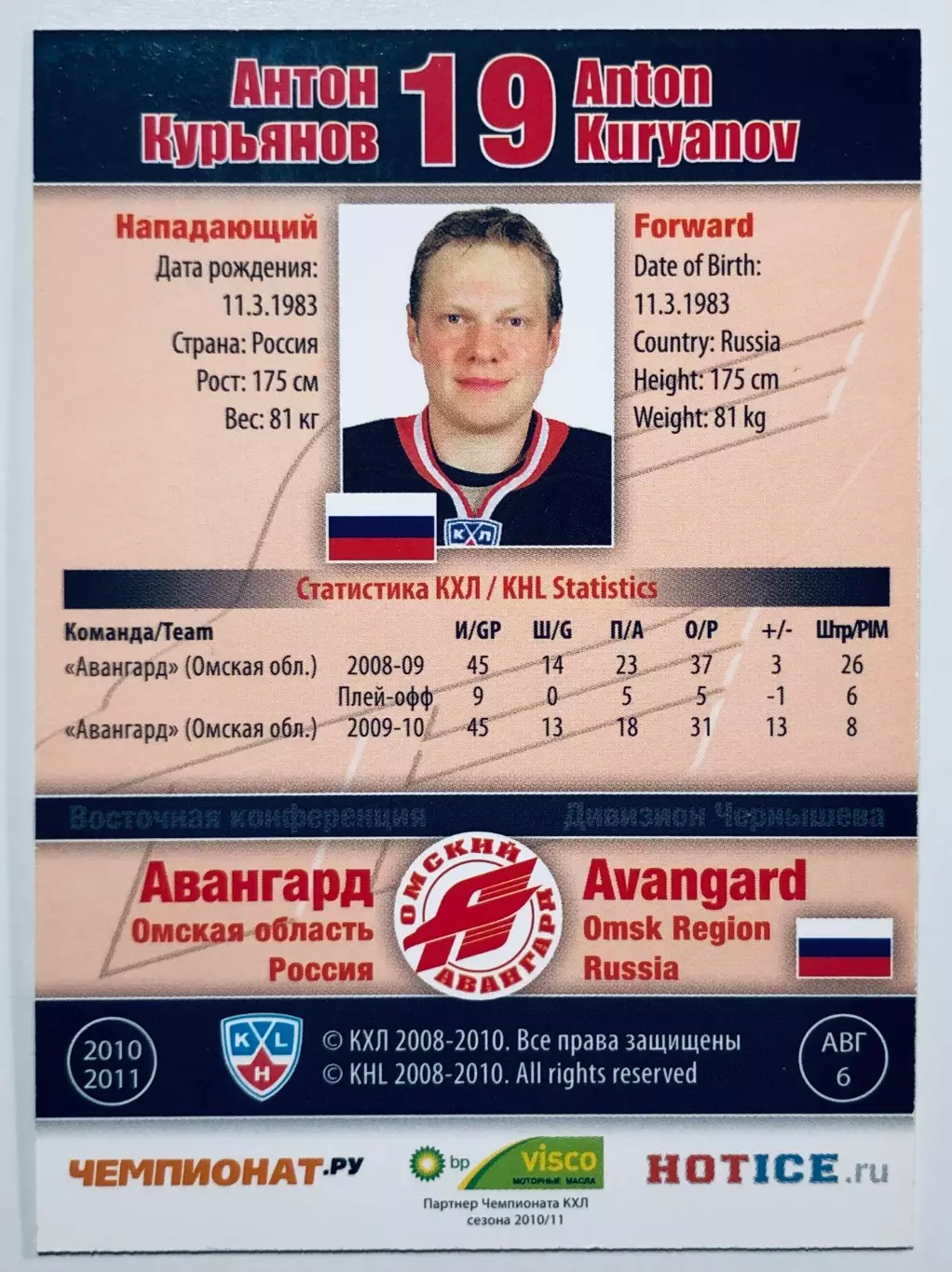 Карточка Антон Курьянов ХК Авангард Омск 1