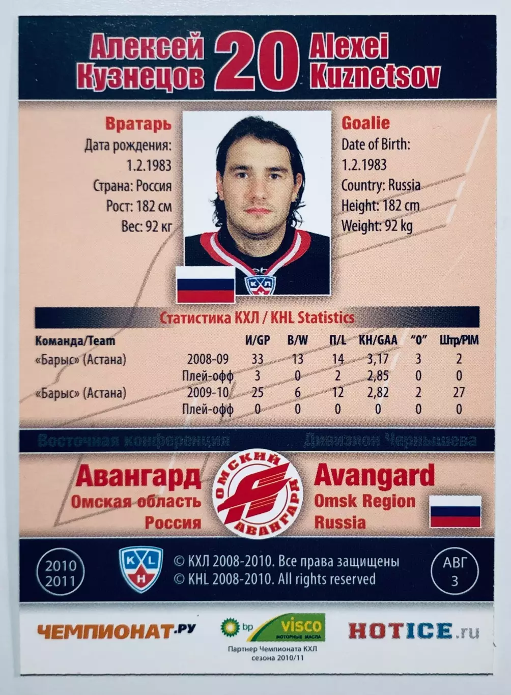 Карточка Алексей Кузнецов ХК Авангард Омск 1