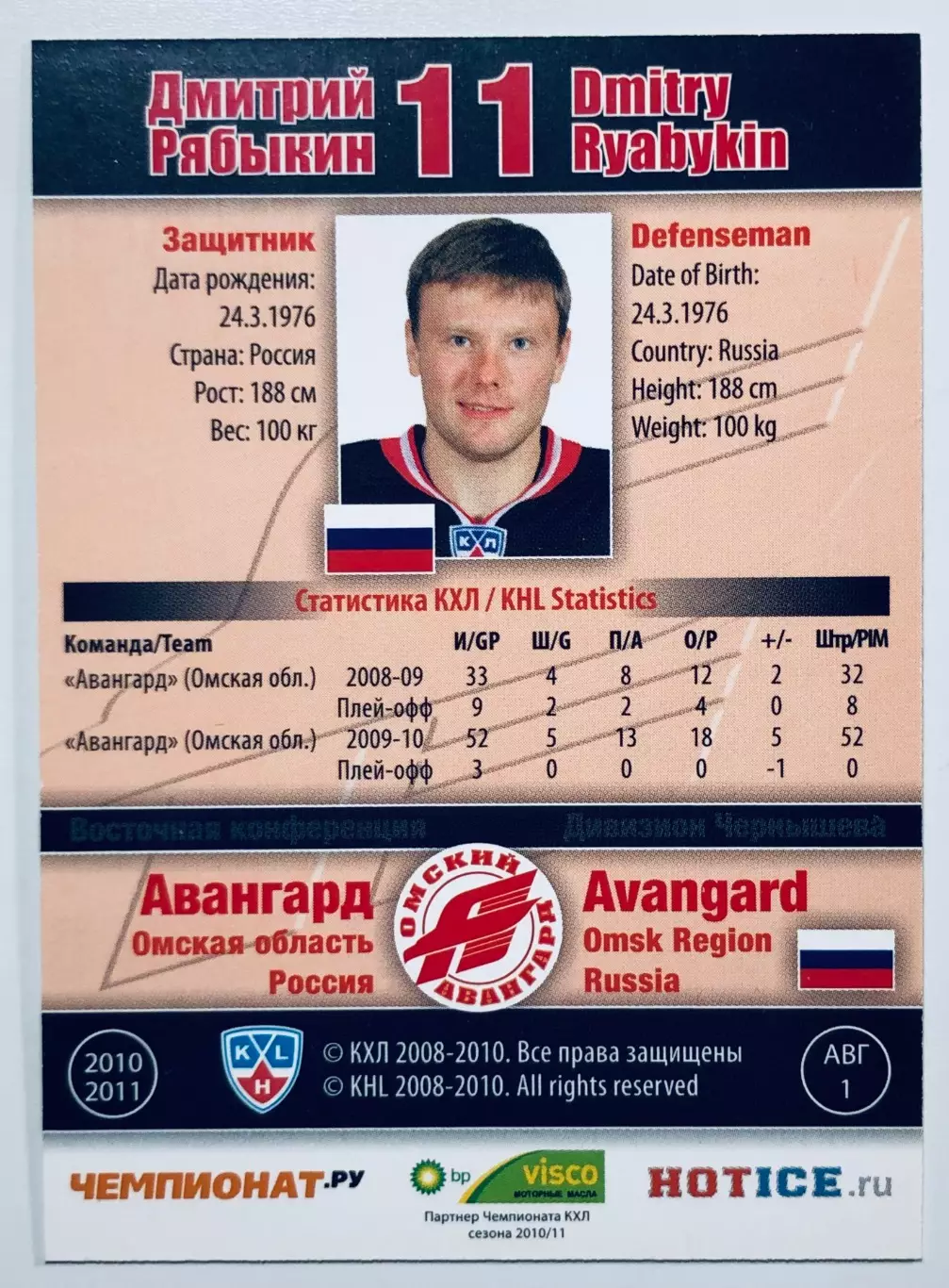 Карточка Дмитрий Рябыкин ХК Авангард Омск 1