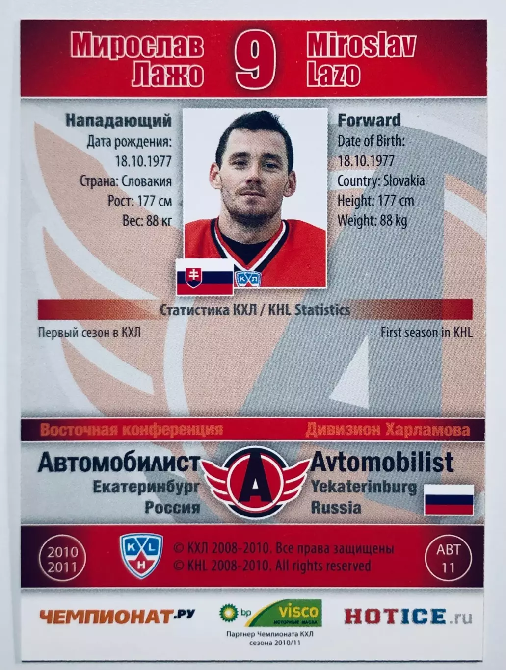 Карточка Мирослав Лажо ХК Автомобилист Екатеринбург 1