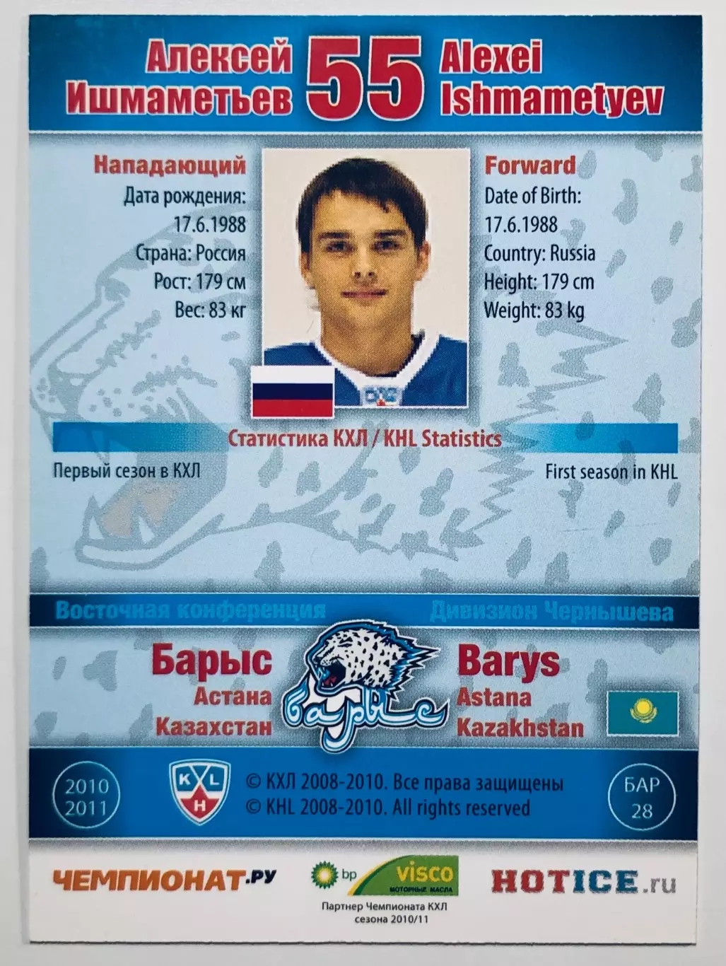 Карточка Алексей Ишмаметьев ХК Барыс Астана 1