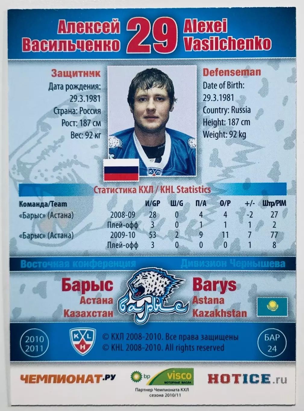Карточка Алексей Васильченко ХК Барыс Астана 1