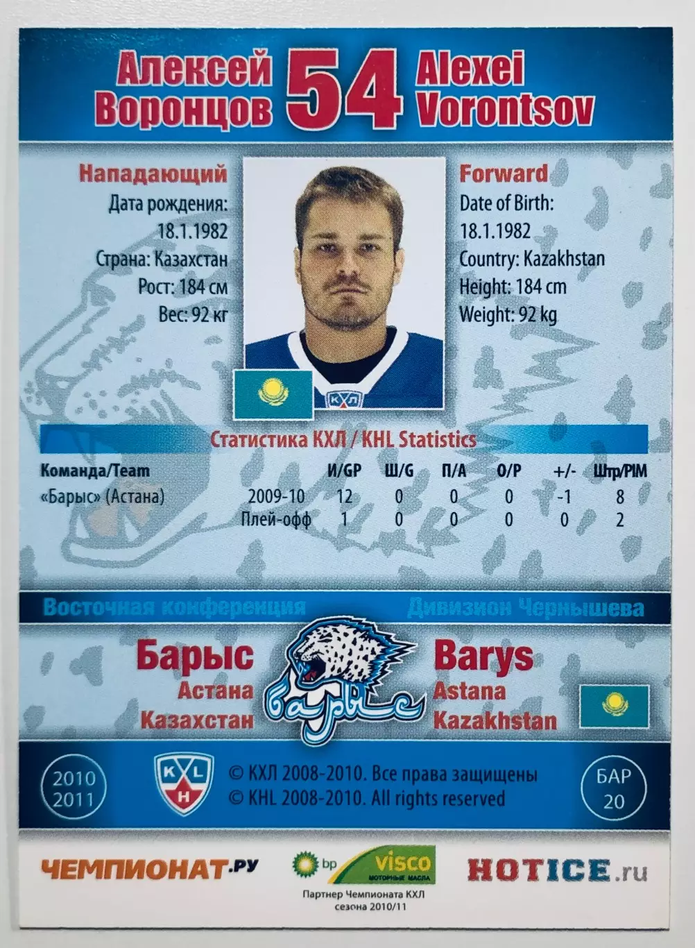 Карточка Алексей Воронцов ХК Барыс Астана 1