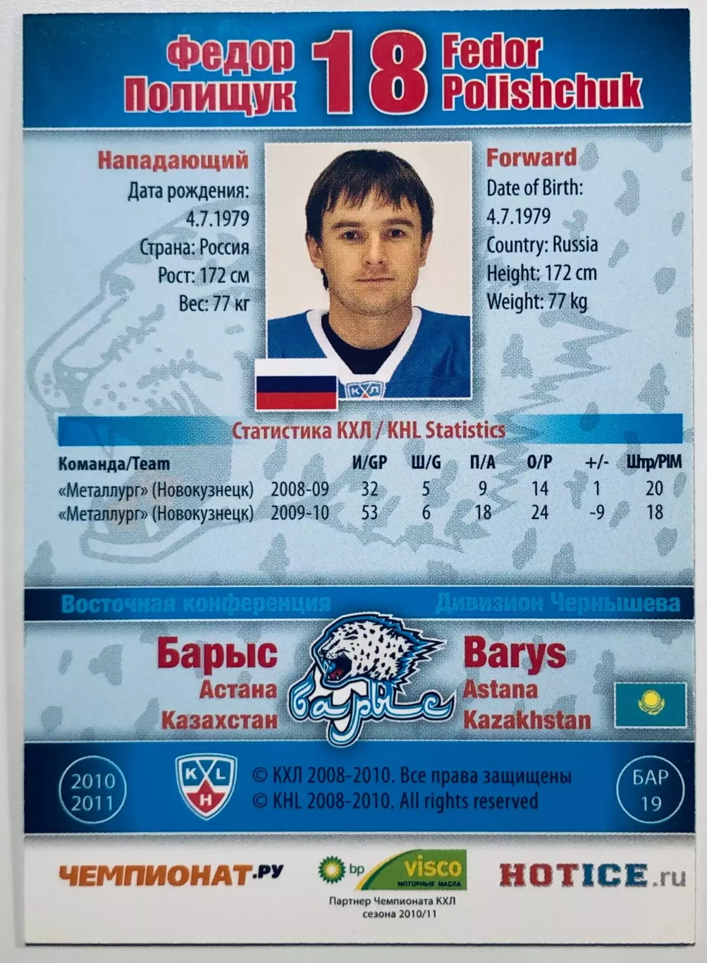 Карточка Федор Полищук ХК Барыс Астана 1