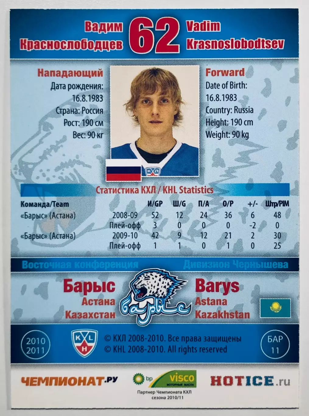 Карточка Вадим Краснослободцев ХК Барыс Астана 1